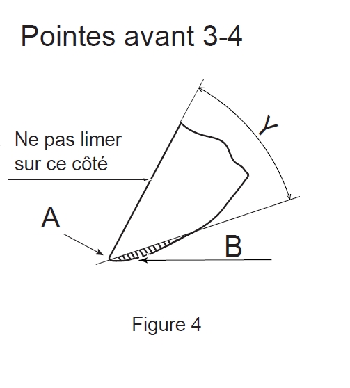 crampons4